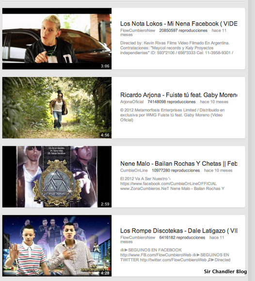 videos-mas-vistos-youtube