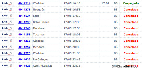 vuelos-lan-suspendidos