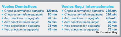 aeropuertos-tiempo-antes