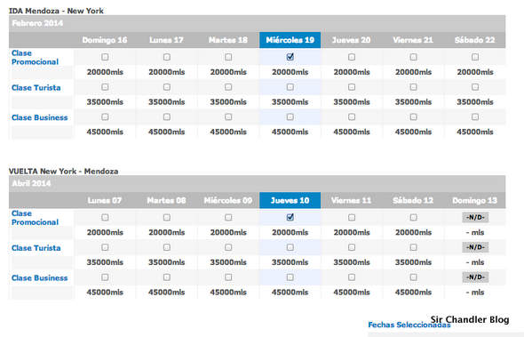 mendoza-new-yok-arplus