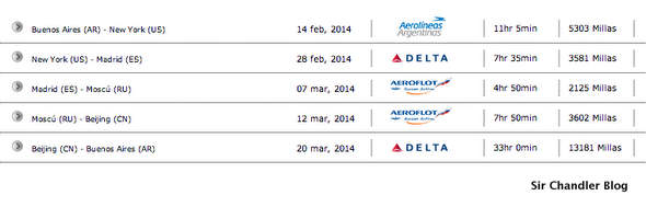 vuelta-mundo-skyteam