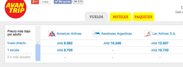 oferta-mia-aa-avantrip