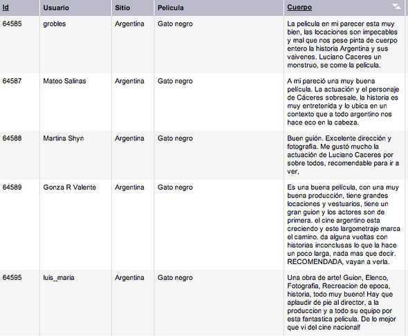 gato-negro-criticas-truchas