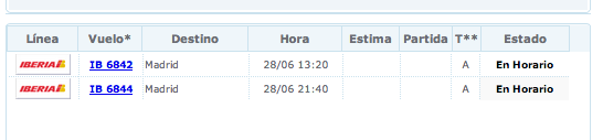 vuelos-iberia-ezeiza