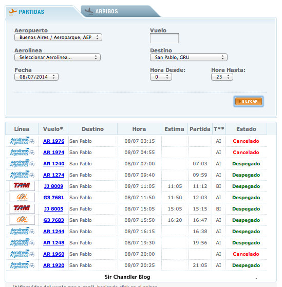 vuelos-a-san-pablo-mundial-3