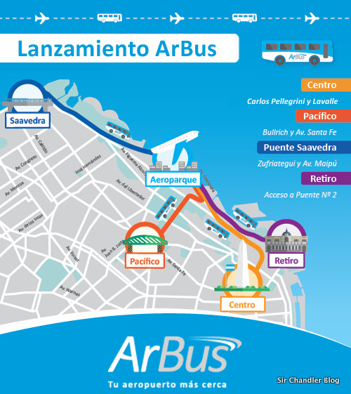 arbus-recorrido