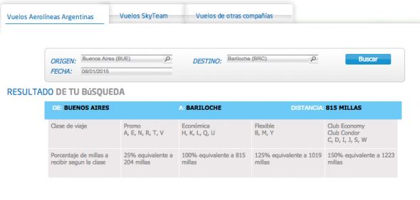 arplus-millas-bariloche