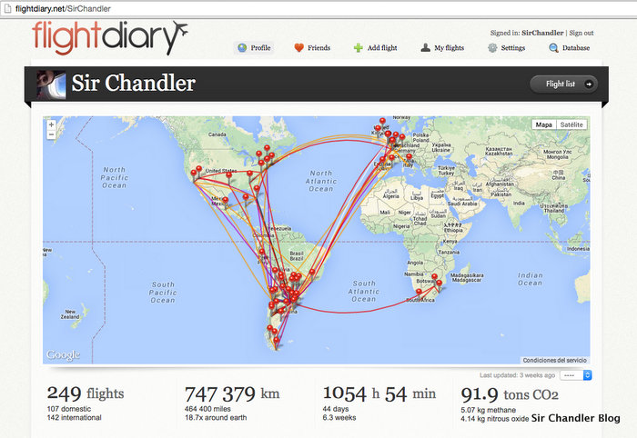 flightdiary-mapa-sirchandler