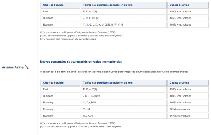 tabla-american-lanpass