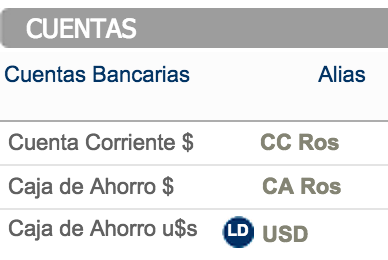 cuentas-banco-galicia