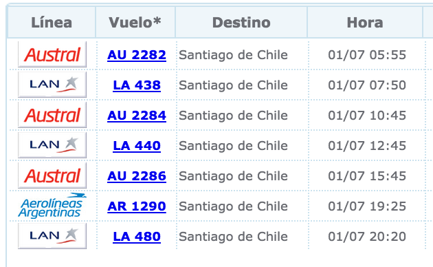 vuelos-aeroparque-santiago