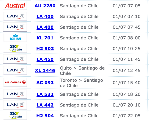 vuelos-ezeiza-santiago