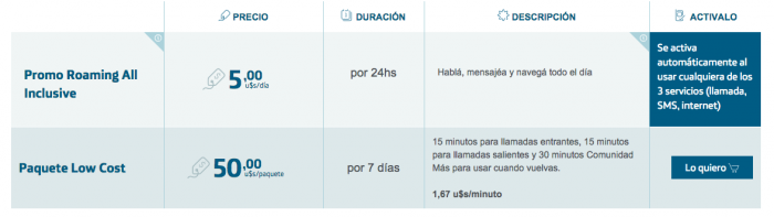 roaming-movistar