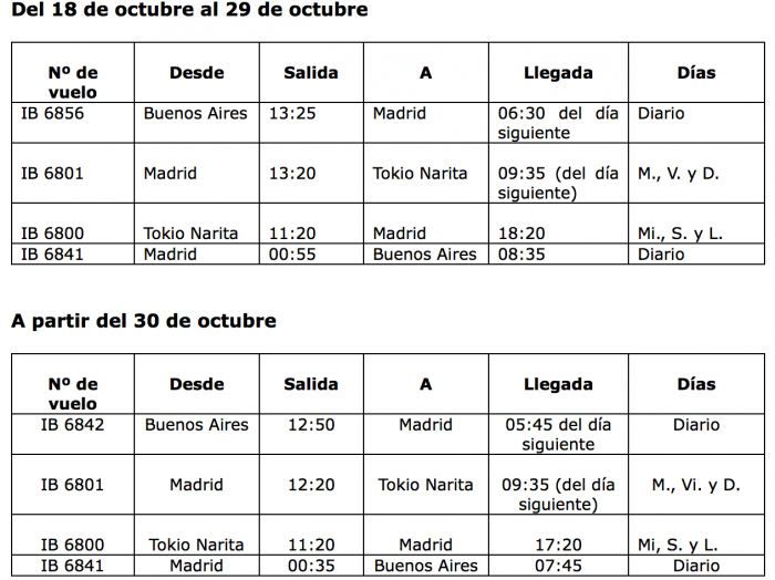 vuelos-tokio-iberia
