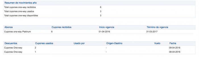 estado-cuenta-cupones-latampass