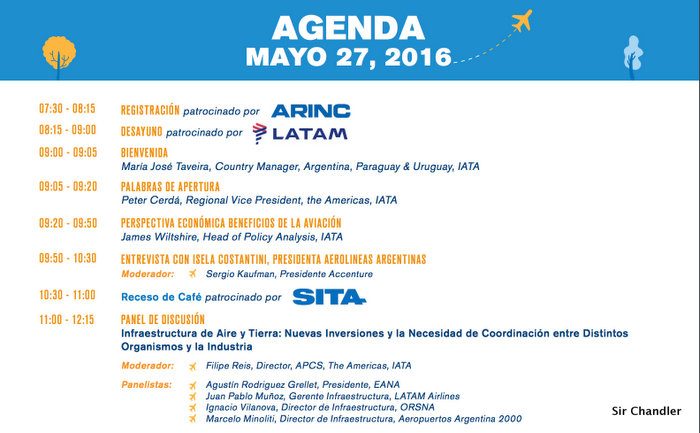 aviation-day-argentina