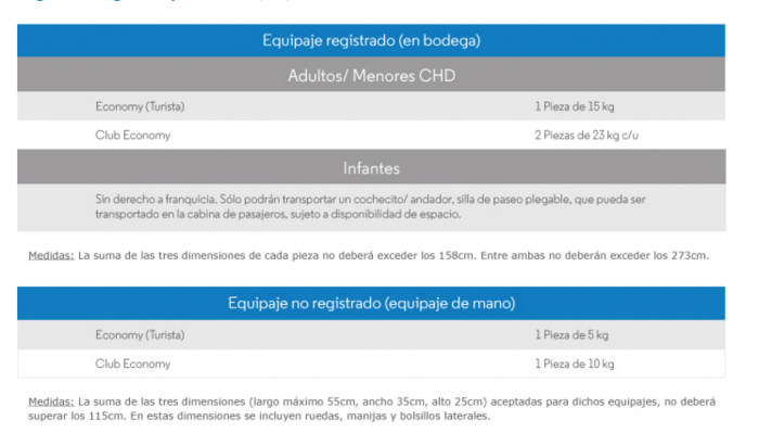 franquicia-aerolineas-argentinas