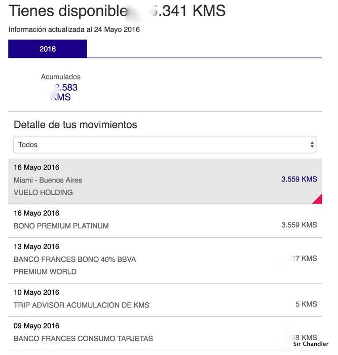 latam-pass-resumen