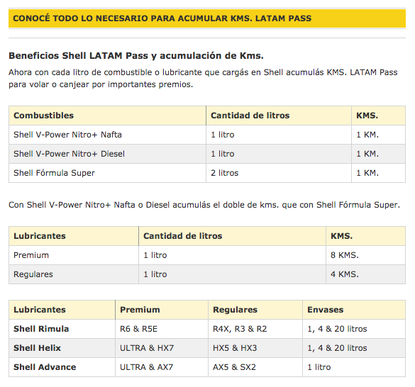 shell-latampass-combustible