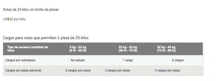equipaje- extra-latam