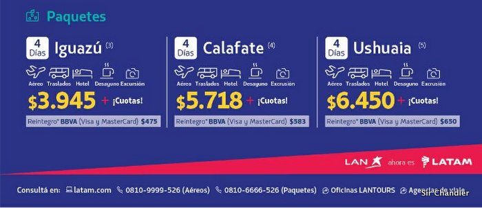 latam-cyber-monday-2016