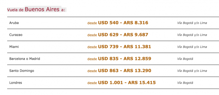 ofertas-avianca-cyber-monday