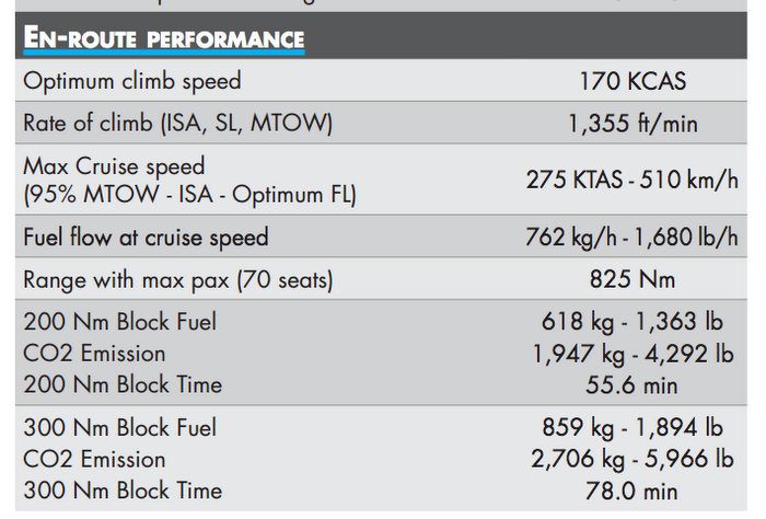 1-especificaciones-atr