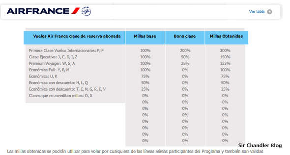airfrance-arplus-millas
