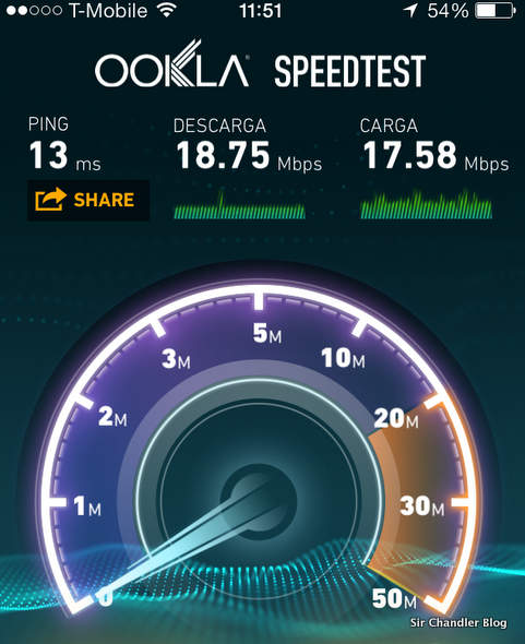 test-velocidad-internet-disney