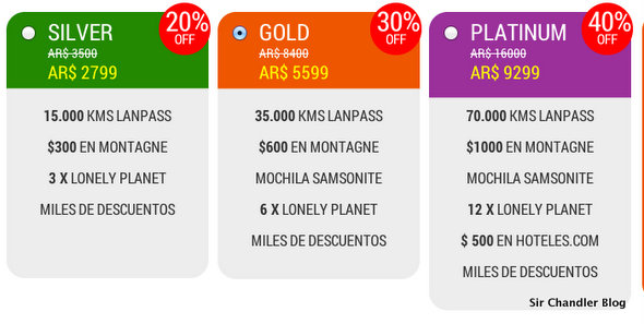 toptrip-kilometros-lan