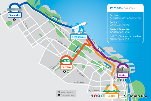 arbus-recorrido