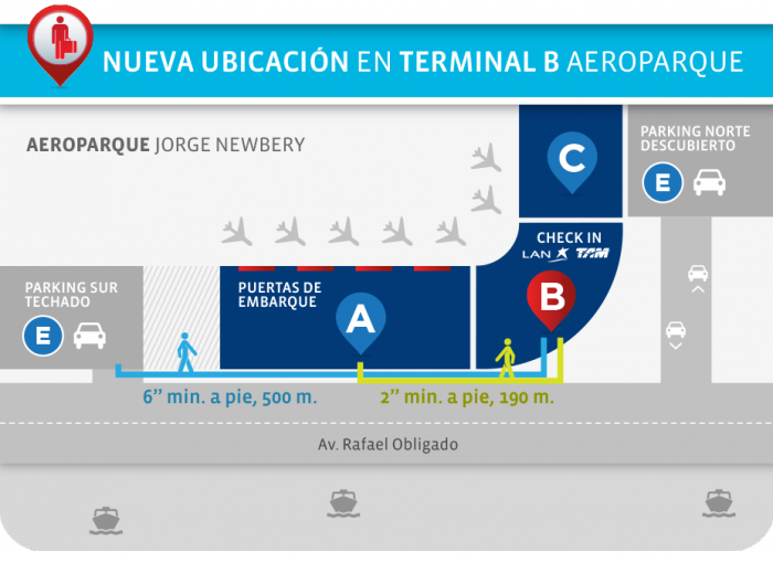 LAN-aeroparque