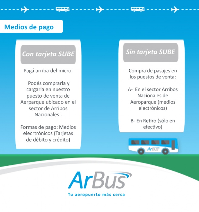 medios-de-pago