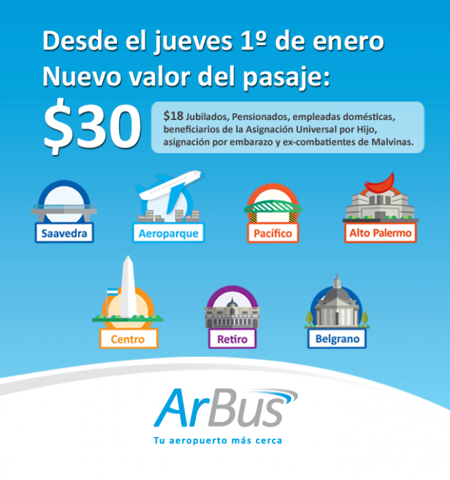 arbus-paradas