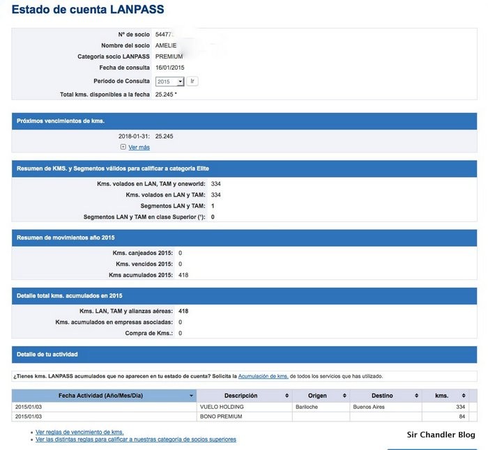 resumen-lanpass