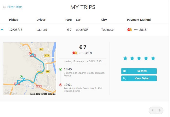 resumen-uber