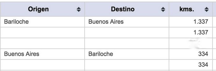 lanpass-bariloche