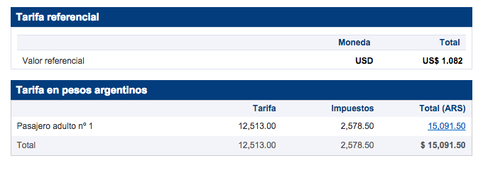 precio-lan-2015-dolar