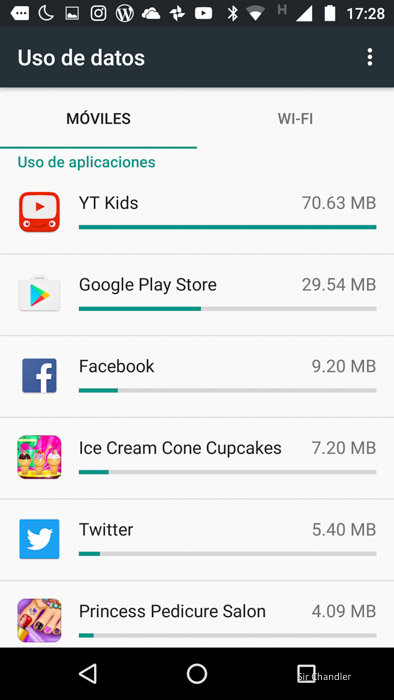 datos-android