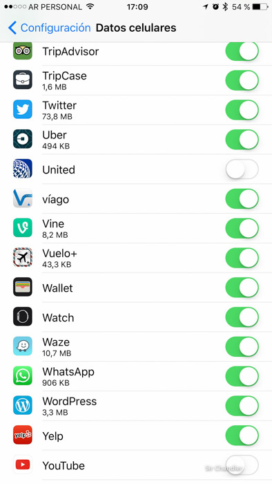 iphone-datos