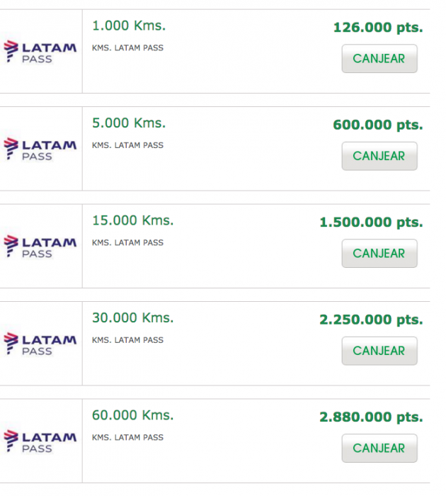 jumbo-latam-pass