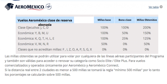 aeromexico-arplus