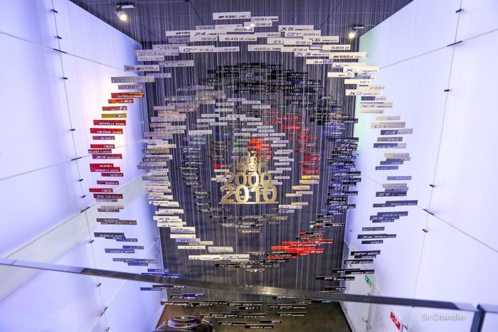 bmw-munich-museo-6542