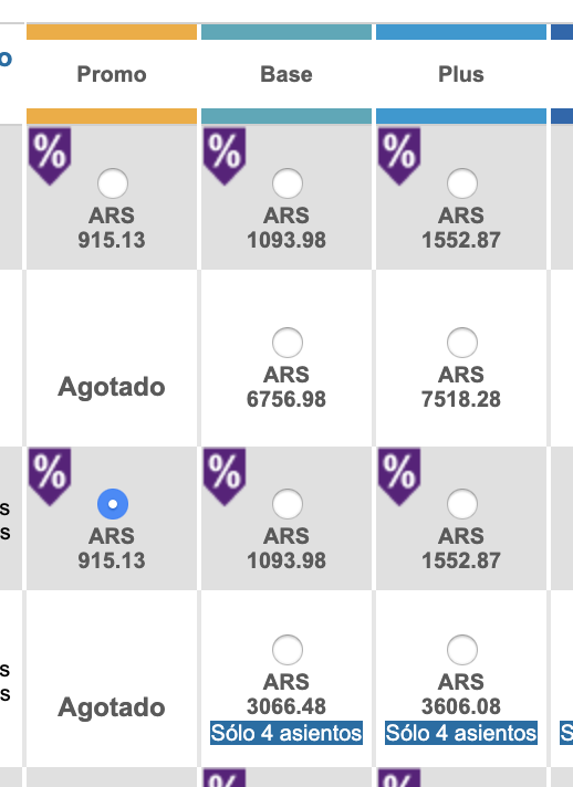 Equipaje a pagar: las precauciones a tomar en las distintas aerolíneas por tamaño y momento de – Chandler