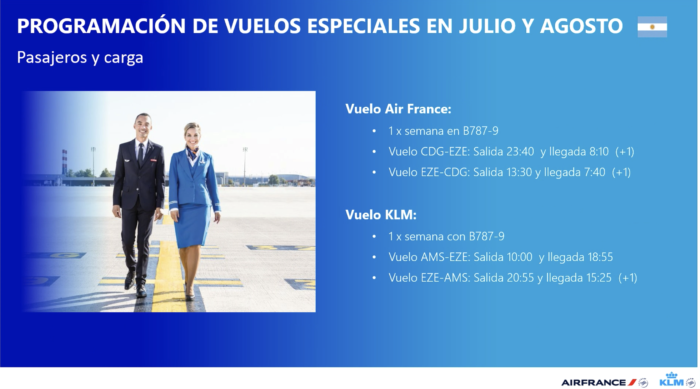 Air France y KLM dieron datos del reinicio de sus vuelos - Noticias de aviación, aeropuertos y aerolíneas