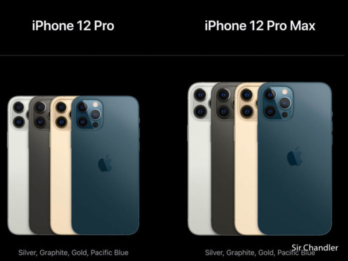 Iphone 15 y 15 pro ¿Qué pasa con las SIM o ESIM según el país de compra? -  Sir Chandler