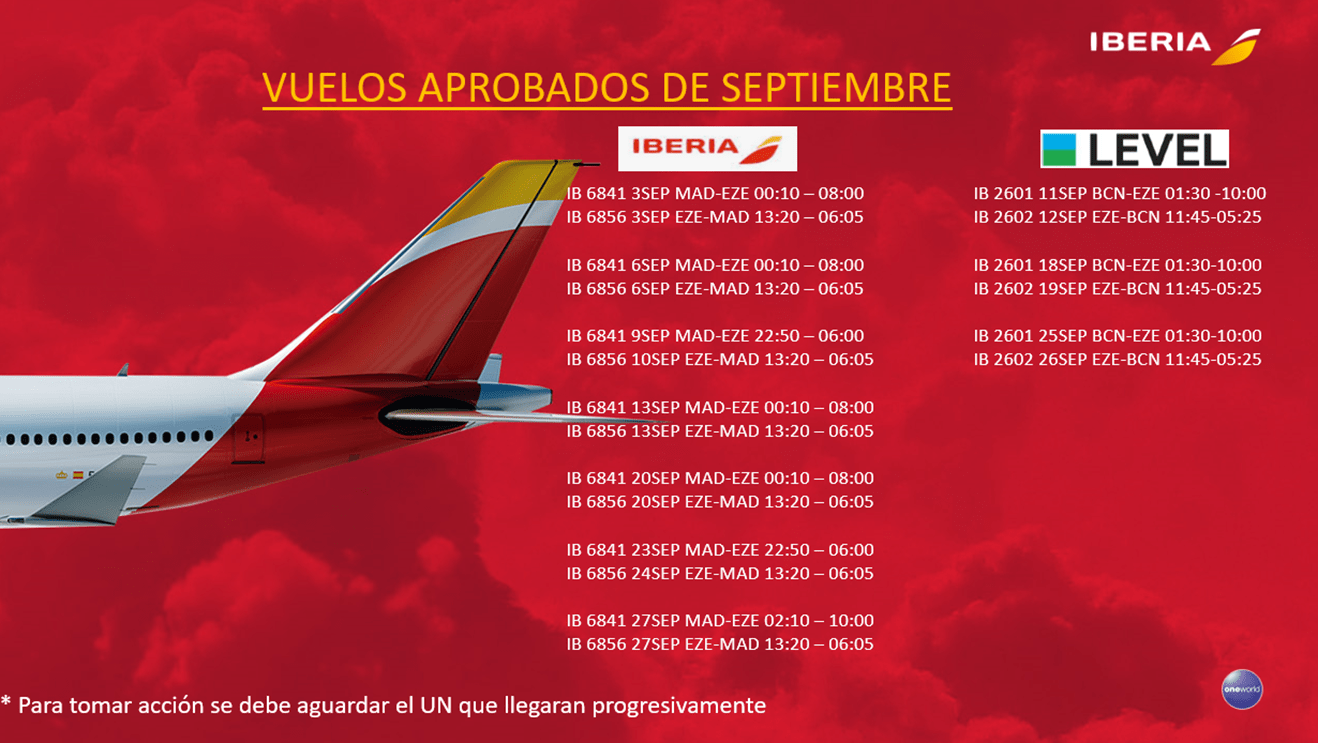 Vuelos de Iberia aprobados para septiembre Sir Chandler
