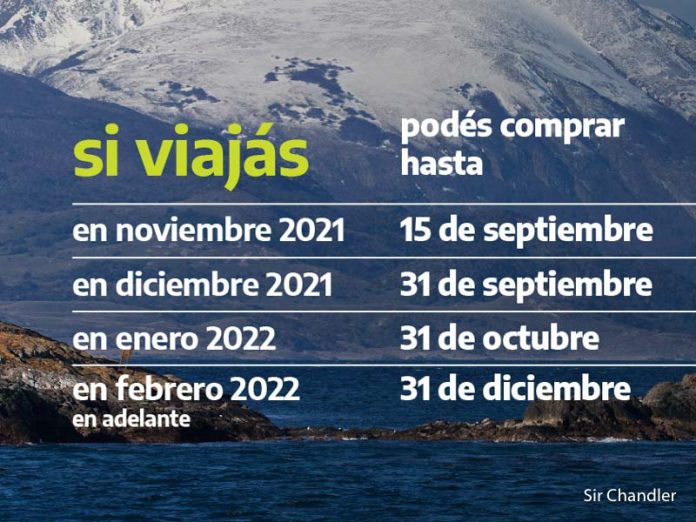 PREVIAJE extienden la compra para noviembre hasta mitad de septiembre