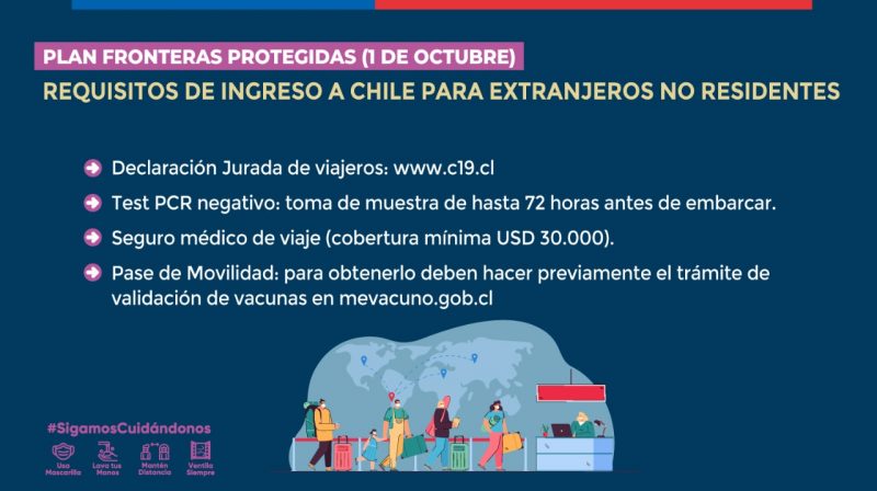 Chile permite el ingreso de extranjeros vacunados - Restricciones de viaje a Chile y Covid - Forum Argentina and Chile