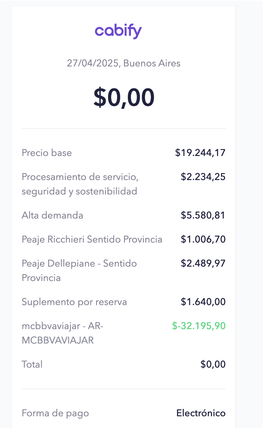 El viaje 